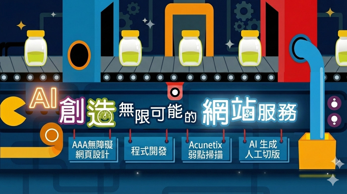 AI創造無限可能的網站服務